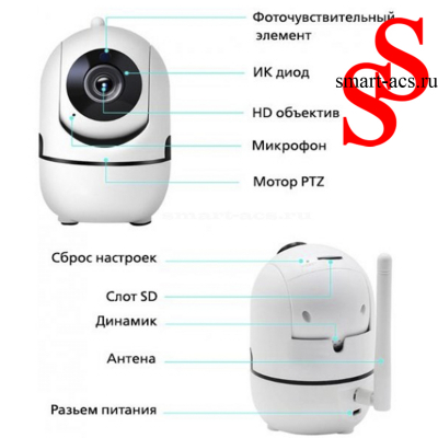 Беспроводная поворотная мини ip-камера наблюдения Видеоняня WiFi Intelligent Camera 360