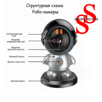 Беспроводная PTZ IP-камера видеонаблюдения XYS-A5DCL